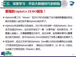 大数据与人工智能技术赋能智能电网与能源互联网的构建